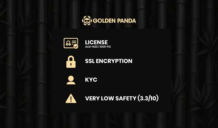 Säkerheten på Golden panda casino. License ALSI-1423 I 1005-FI2
SSL Encryption KYC Very low safety (3.3/10)