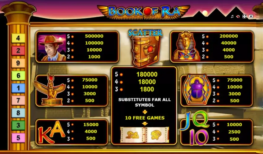 Book of Ra slot