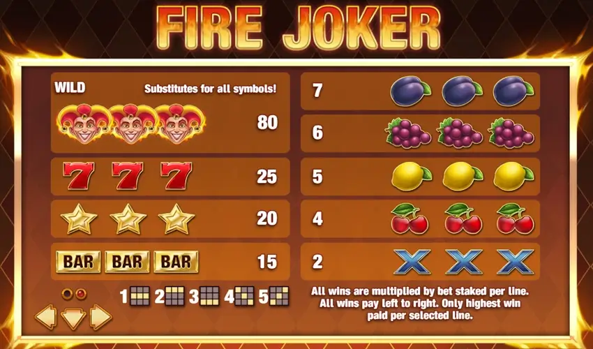 Fire Joker slot