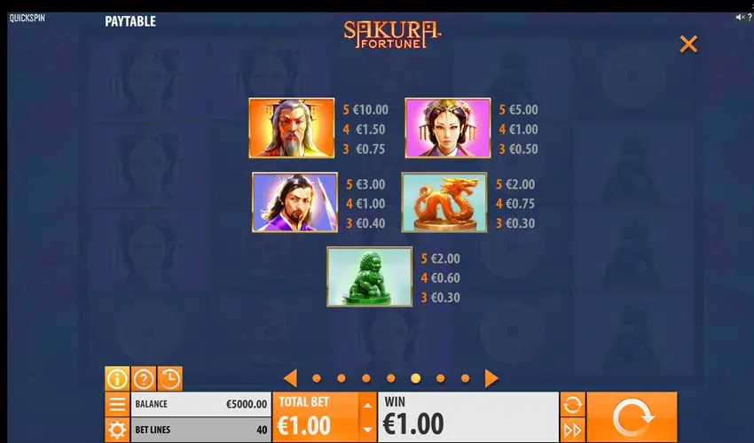 Sakura Fortune slot