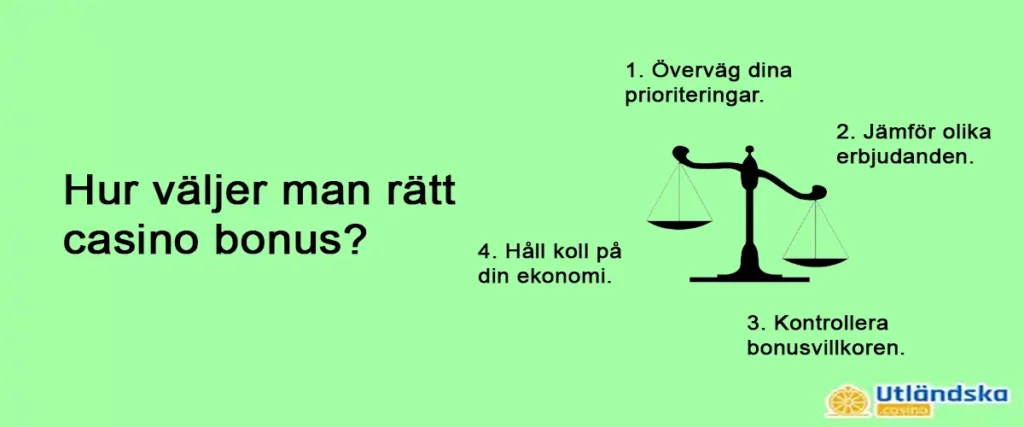Hur väljer man rätt casinobonus